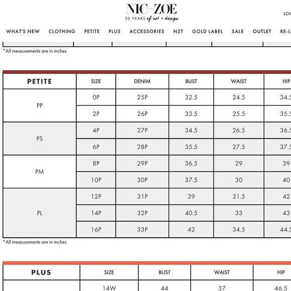 NIC+ZOE Tan Brown ish Blue Colorblock Geo Geometric Open Cardigan PETITE PP / XS - Picture 3 of 15